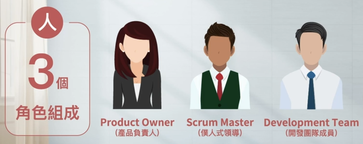 scrumpeople.png (541 KB)